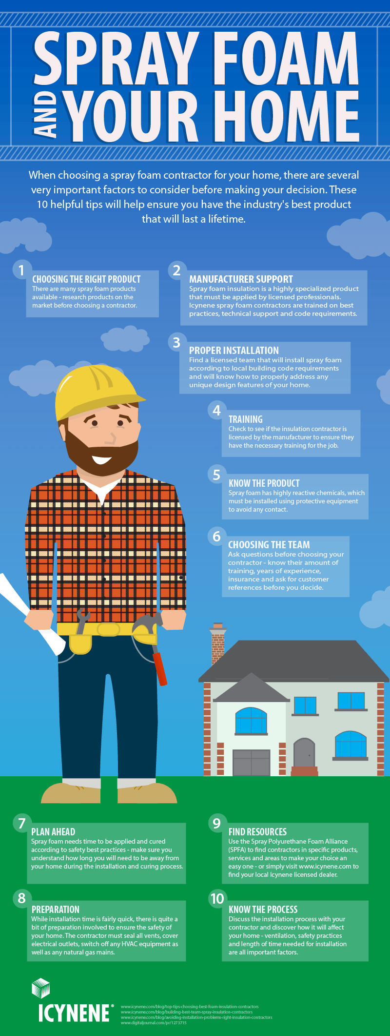 SPRAY-FOAM-AND-YOUR-HOME-10-Helpful-Tips-Icynene_contractor SPRAY FOAM AND YOUR HOME - 10 Helpful Tips