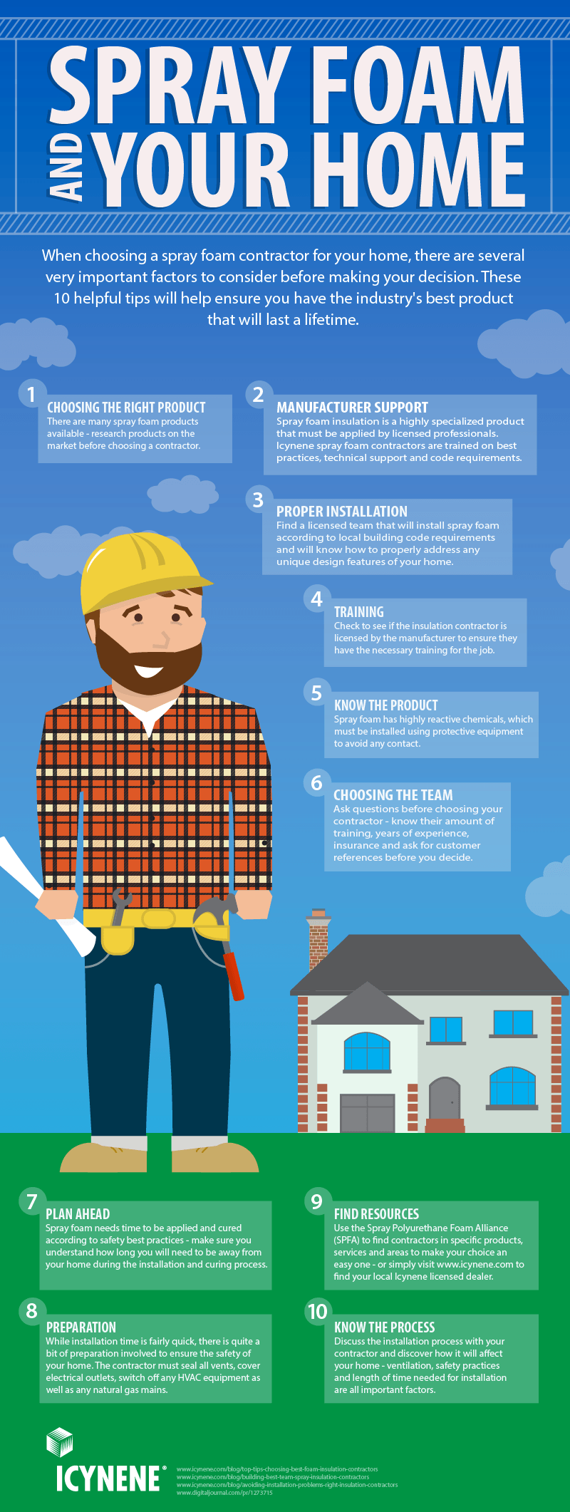 SPRAY-FOAM-AND-YOUR-HOME-10-Helpful-Tips-Icynene_contractor Spray Foam helpful tips will help you Save money